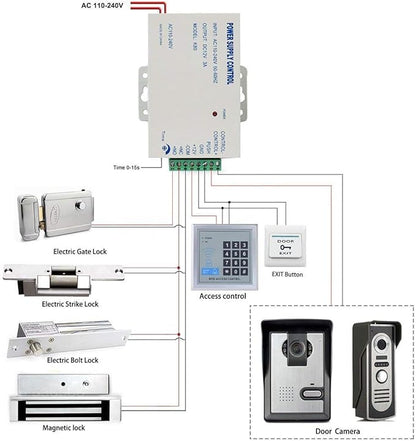 AMOCAM K80 Power Supply Control, AC 110-240V to DC 12V Power Supply for Door Access Control System, Video Doorbell, Electric Strike Lock, Bolt Lock, Magnetic Lock, Power Supply Controller