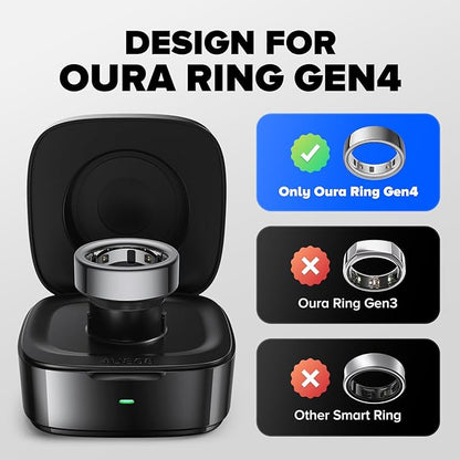 Wireless Charging Case Compatible with Oura Ring Gen 4 Charger, 600mAh Portable Travel Ring Charger Fast Charging Dock with USB-C Cable (Size 8-Black)