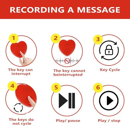 Voice Recorder for Stuffed Animal,JRGKJCP 5min Personal Voice Message Recordable Sound Recorder Chips Module for Christmas Plush Toy and Manual DIY Creative Sound Presents for Boyfriend(Red)