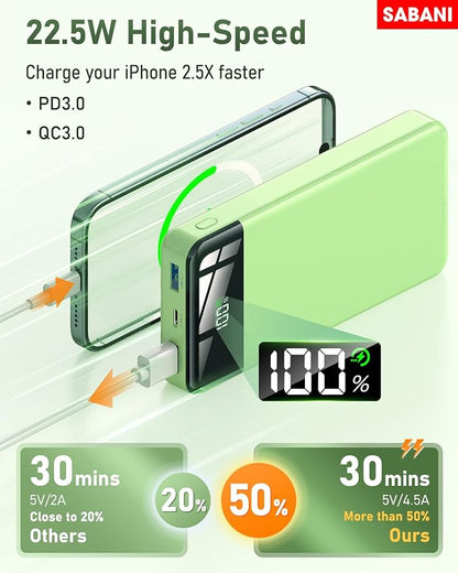 SABANI Portable Charger 35000mAh Power Bank - Portable Battery with 4 Built in Cables, 22.5W Fast Charging Battery Pack Compatible with iPhone 15 14 13 Samsung Android Cell Phone etc (1 Pack, Green)