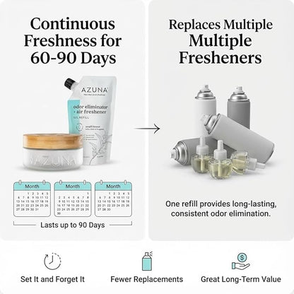 Azuna Air Freshener & Odor Eliminator for Strong Odor | 2 Room Kit Includes (2) 8 oz. Empty Luxe Glass Jars & 12 oz | Refill with Tea Tree Essential Oil Gel | Amalfi Breeze | Last 60-90 Days
