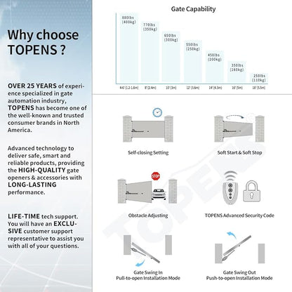 TOPENS AT12131S Solar Single Swing Gate Opener Heavy Duty Automatic Gate Motor for Single Swing Gates Up to 18ft, Electric Driveway Gate Operator AC Powered with Solar Panel Remote Control Kit