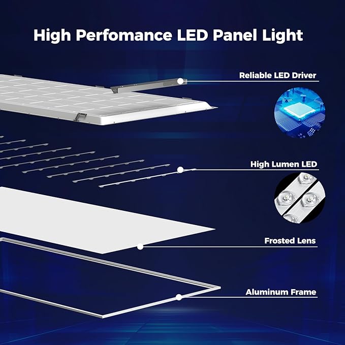 AIKVSXER 36 Pack 2x4 LED Flat Panel Light - Selectable 5 CCT 3000K-6500K & 5 Wattage 30-70W 7700Lm 0-10V Dimmable 2x4 led Drop Ceiling Lights 120-277V for Commercial and Home