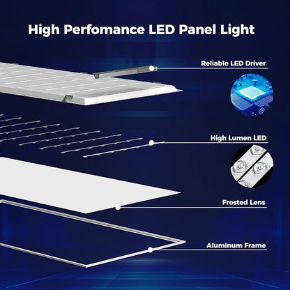 AIKVSXER 18 Pack 2x4 LED Flat Panel Light - Selectable 5 CCT 3000K-6500K & 5 Wattage 30-70W 7700Lm 0-10V Dimmable 2x4 led Drop Ceiling Lights 120-277V for Commercial and Home