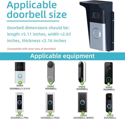 Doorbell Rain Cover Weatherproof,Anti Glare Sun Shade Protection,Fingerprint Lock Waterproof Cover,Black Metal Outdoor Access Control Keypad Cover, Compatible with Ring/Google/Arlo/Kasa/Eufy/Kamep