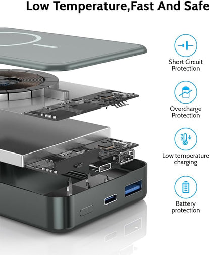Magnetic Power Bank 26800mAh for Magsafe Portable Charger, Aluminum Alloy Large Capacity 20W USB-C in&Out Wireless Fast Charging Battery Pack for iPhone16 Plus Pro Max/15/14/13/12 Series, Silvery Gray