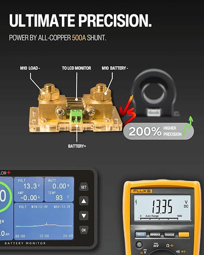 LNEX 500A Battery Monitor with Shunt, 3.5" Color Screen RV Monitor with 16ft Cable, Support High Low Voltage Current Programmable Alarm for 8-120V Lifepo4, Lithium, Gel, Flooded Battery