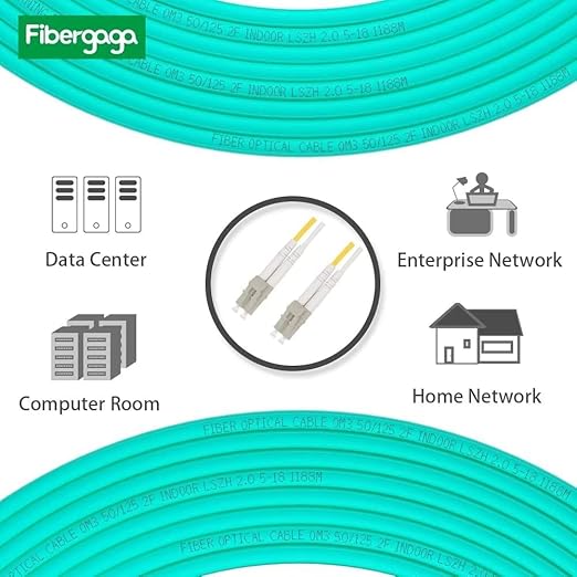 Fibergaga 5Pack-5M(16ft) OM3 LC to LC Fiber Patch Cable, Multimode 50/125µm 10G/40G, OD-2.0mm Fiber Optic Cable Duplex