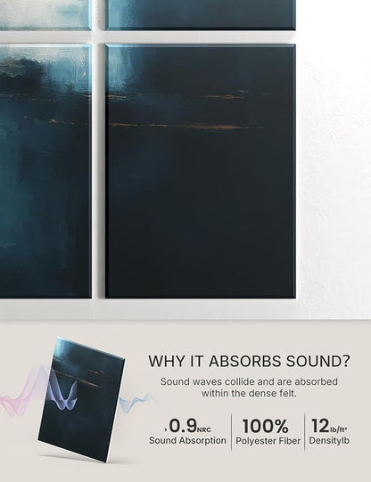 Wall Art Acoustic Panels,47''X31''Sound Absorbing Panels-8-Pack with 50 Adhesive Tabs, Decorative Sound Absorbing Panels for Living Room and Recording Studio, Offices-Azure Horizon