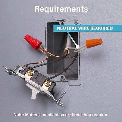Legrand Radiant® Wi-Fi Matter Smart Outlet 15A, Effortless Setup, Enhanced Compatibility with Apple HomeKit, Google Home, Alexa & SmartThings, Easy Wi-Fi Connectivity with Matter, Pack of 1