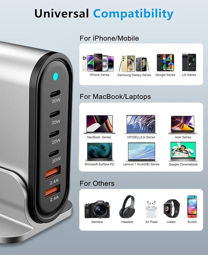 USB C Fast Charger : 6 Port Desktop Multiple Devices Power Adapter for Laptop MacBook Pro/Air, DELL, Tablet iPad Pro/Air, iPhone 16/15/14, Galaxy S23/22