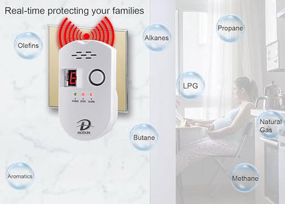 D MODUN Gas Detector, Natural Gas/LPG/City Coal Gas Leak Detector, Plug-in Sensor Gas Monitor with Sound Alarm and LED Display, Methane Propane Butane Combustible Gas Alarm for Kitchen RV Garage-White
