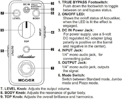MOOER Acoustikar Acoustic Guitar Pedal Simulator Pedal, 3 Modes Piezo/Standard/Jumbo, Nature and Smooth Acoustic Guitar Sound