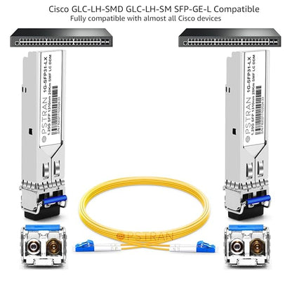 OPSTRAN 1000BASE-LX/LH SFP Optical Transceiver Module Compatible with Cisco GLC-LH-SMD GLC-LH-SM SFP-GE-L 1G SFP 1310nm 20km DDM Duplex LC SMF 4 Pack