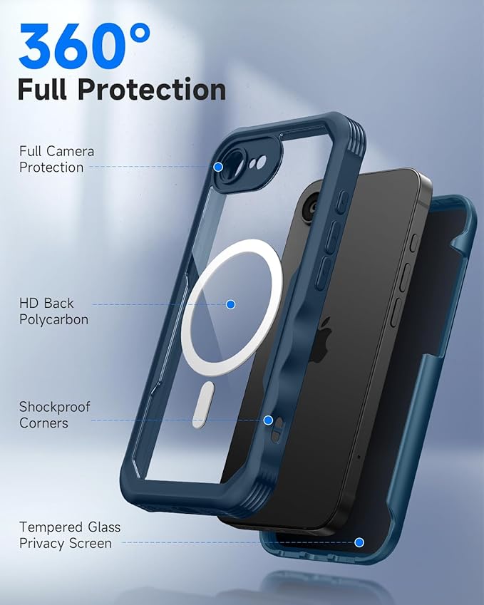 seacosmo for iPhone 16e Case, Full Body Bumper with Built-in 9H Tempered Glass Privacy Screen Protector and Camera Lens Protection, Compatible with MagSafe, Shockproof 16 e Phone Case, 6.1", Blue