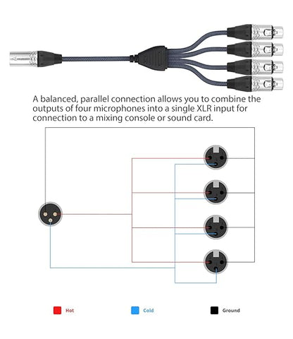 HUALEU 3Pin XLR 1 Male to 4 Female Splitter Cable 2Feet,4WAY XLR Four-Input and one-Output Parallel Connection Adapter,4 Microphone inputs Converted to 1 Output,4 in to 1 Out Aduio Splitter Cable