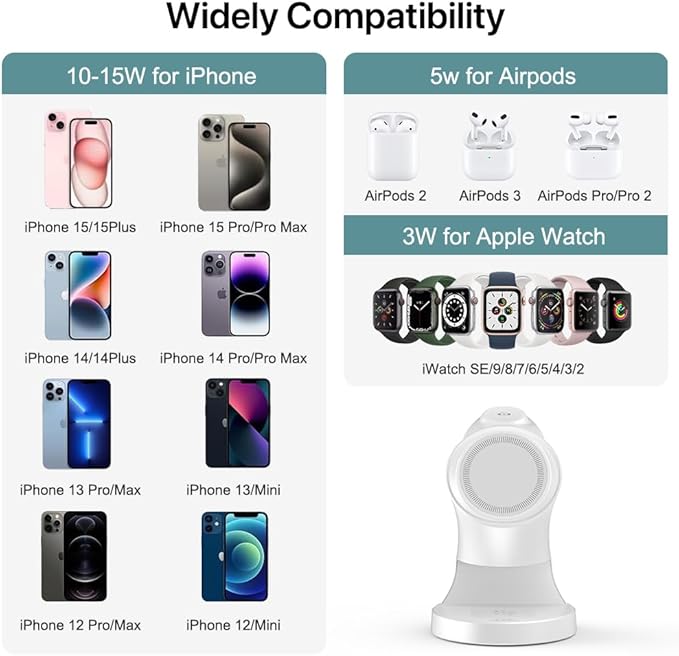 3 in 1 Wireless Charging Station for Apple Devices,Magsafe Charger Stand for IPhone16 15 14 13 12 Pro/Max/Plus/Mini Wireless Charger Station for AirPods 2/3/Pro iWatch Ultra/8/7/SE/6/5/4/3/2