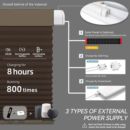 SmartWings Motorized Cellular Shades, Honeycomb Blinds Compatible with Zigbee/Alexa/Z-Wave/Homekit, Wireless Remote Control for Smart Home and Office in Customized Size,100% Blackout Coffee