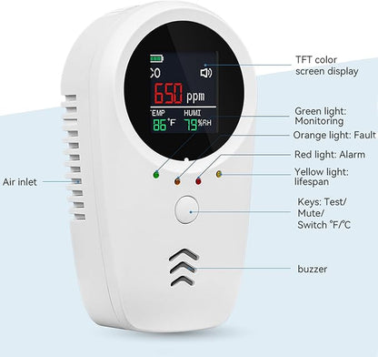 2PCS 5-in-1 Rechargeable Carbon Monoxide & Natural Gas Detectors with Temperature/Humidity LCD Display & 2000mAh Lithium-ion Battery, Portable Plug in Co Detector for Home Travel RV Essentials