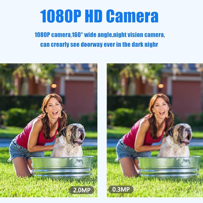 Wired Video Doorbell Intercom System 7 inch Monitor 1080P HD Camera Entry Doorphone Door Camera TUYA WiFi Smart Home Door Phone Kits for Apartment Home Villa (1 doorbell + 4 Monitor)