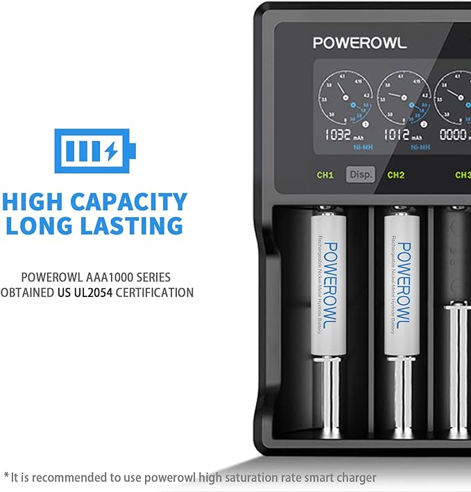 POWEROWL AAA Rechargeable Batteries 24 Pack, High Capacity Rechargeable AAA Batteries 1000mAh 1.2V NiMH Low Self Discharge