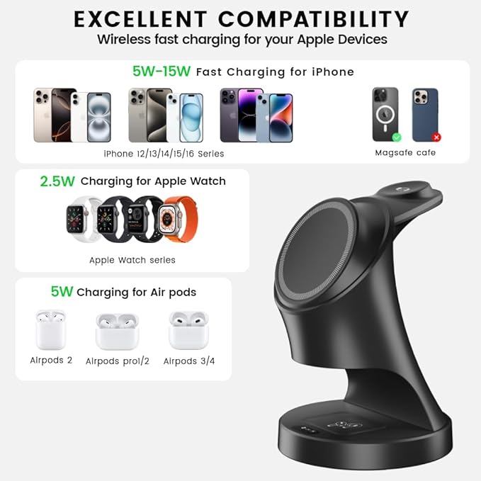 3 in 1 Wireless Charging Station for Apple Devices,Magsafe Charger Stand for IPhone16 15 14 13 12 Pro/Max/Plus/Mini Wireless Charger Station for AirPods 2/3/Pro iWatch Ultra/8/7/SE/6/5/4/3/2