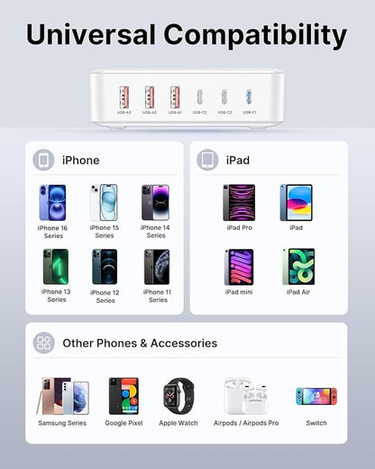Aiminu USB C Charger Block Charging Station 6-Port 100W GaN USB C Fast Charging for Multiple Devices PD 3.0 Type C & USB A Wall Charger Power Adapter for All iPhone iPad Samsung Android Pixel Series