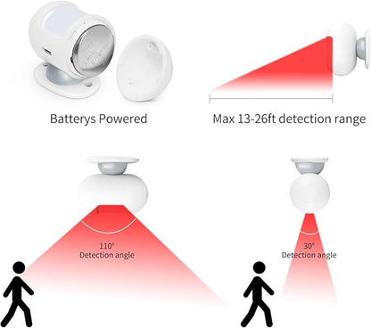Wireless Motion Sensor Doorbell, Motion Detector Alarm Indoor, Door Chime for Business/Store/Office Entrance with Mini Size, 500ft Range,32 Chimes and 5 Adjustable Volume