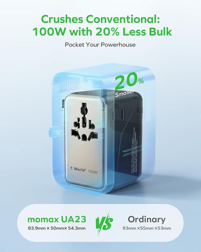 MOMAX Universal Travel Adapter, GaN 100W International Power Adapter, 2 AC, 2 USB-C PD Fast Charging & 2 USB-A QC, All-in-one International Plug Adapter for Travel European UK AUS JP