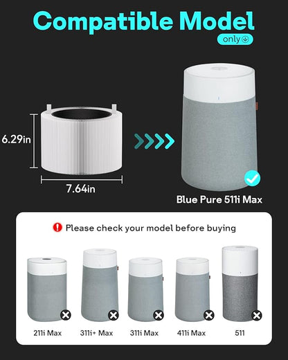 Leemone 511i Max Filter Replacement Compatible with BLUEAIR Blue Pure 511i Max Air Puri-fier, H13 True HEPA Filter and Activated Carbon Filtration System, Blue Pure F5MAX, 2 Pack
