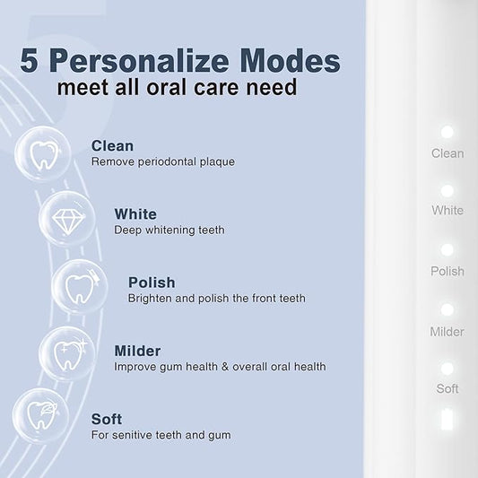 7AM2M Sonic Electric Toothbrush for Adults and Kids, with 8 Brush Heads and Travel Case,5 Modes with 2 Minutes Built in Smart Timer, One Charge Use for 90 Days, Rechargeable Toothbrushes(White)
