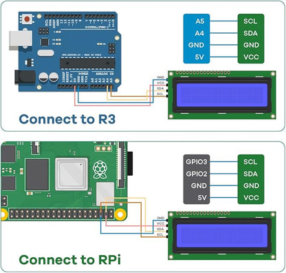 Hosyond 3pcs I2C IIC 1602 LCD Display Module 16x02 LCD Screen Module for Arduino Raspberry Pi