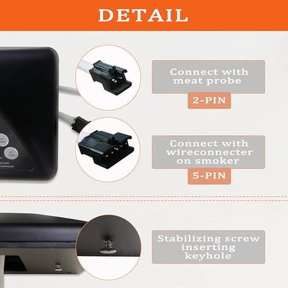 Digital Control Panel, Compatible with Masterbuilt 20070511/20071914/ 20071814 Top Controller Electric Smoker