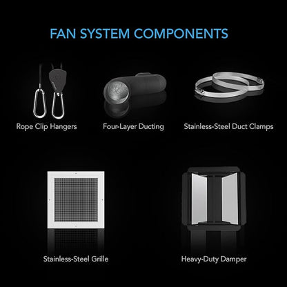 AC Infinity CLOUDWAY Whole House EC Fan S12, 1600 CFM with Remote 10-Speed Wireless Fan Controller, 12” Ceiling Mount House Attic Vent, Exhaust Home Ventilation System