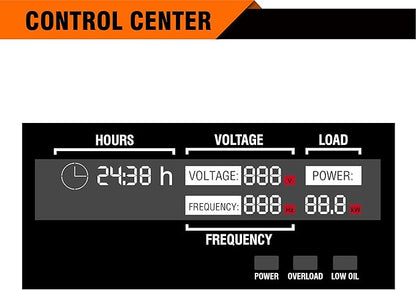 GENMAX Generator，EPA Compliant, Eco-Mode Feature, Ultra Lightweight for Backup Home Use & Camping