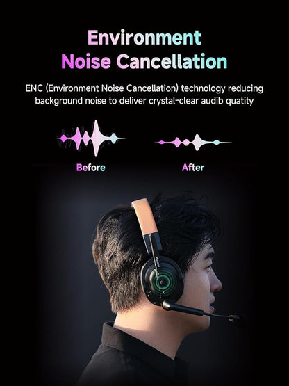 Accsoon Como SE Wireless Intercom Headset System Full-Duplex 2.4GHZ 1312FT Range 30H, 5 Person Team Communication Headset Intercom with Noise Cancellation for Filming Shoot Gruop Talk(1 Host 4 Remote)