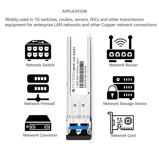 OPSTRAN 1000BASE-EX SFP Optical Transceiver Module Compatible with Netgear AGM732F 1310nm 40km DDM Duplex LC SMF 4 Pack