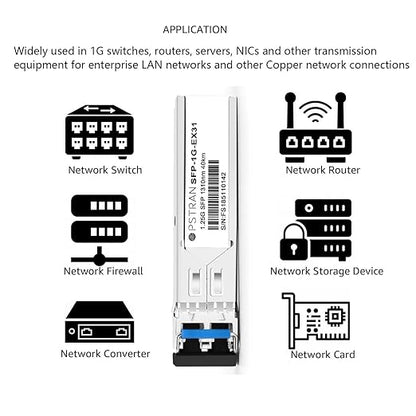 OPSTRAN 1000BASE-EX SFP Optical Transceiver Module Compatible with Brocade E1MG-EX-40 1310nm 40km DDM Duplex LC SMF