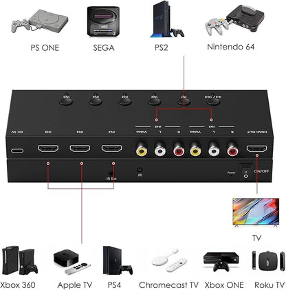 Azduou 2 AV Inputs + 3 HDMI 2.0 Inputs to HDMI Converter (5 in 1) with Upgrade New Version