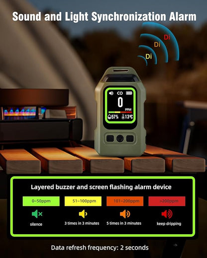 3-in-1 Portable Carbon Monoxide Detector.Visual Alarm for Camping,Travel,RV.More Than 300H Standby . Equipped With a Flashlight, Magnetic Back and Hook.Featuring CO, Temperature and Humidity Sensors