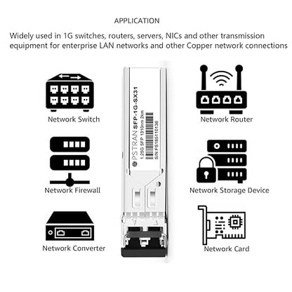 OPSTRAN 1000BASE-SX SFP Optical Transceiver Module Compatible with Extreme Networks I-MGBIC-LC03 1310nm 2km DDM Duplex LC MMF