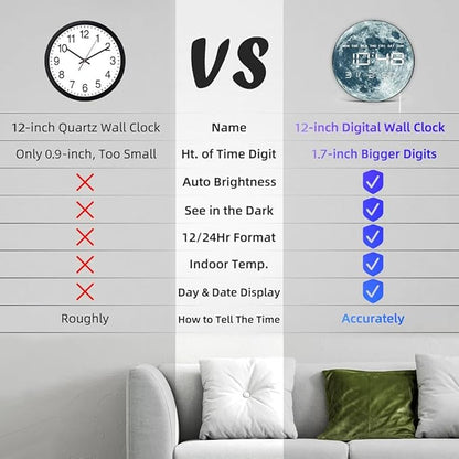 Timethink 12'' Full Moon Digital Wall Clock with LED Display, Lunar Moonlight LED Electric Wall Clock Calendar & Temperature, Automatic Dimming, 12/24hr Format, Wall & Desk Use for Bedroom Living Room