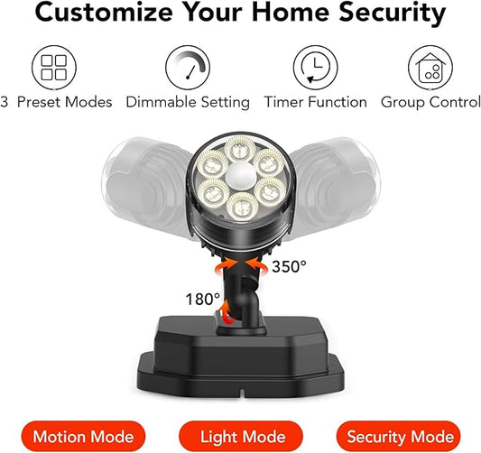 OREiN Outdoor Motion Sensor Light, Smart Motion Lights for Outside with Bluetooth APP Control, 5000K LED Flood Light Security Light with IP65 Waterproof for Stairs Front Door (Hardwired)
