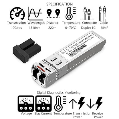 OPSTRAN 10GBASE-LRM SFP+ Optical Transceiver Module Compatible with HPE H3C JD093A JD093B 1310nm 220m DDM Duplex LC MMF