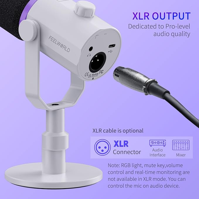 FEELWORLD PM1 XLR USB Dynamic Microphone with Desktop Stand Gifts for Podcast Recording PC Computer Gaming Streaming Vocal Voice-Over, Studio Metal Mic, RGB Light, Mute Button, Headphones Jack (White)