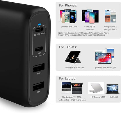 Amazon Basics 100W Four-Port GaN Wall Charger w/ 2 USB-C (100W,18W) & 2 USB-A Ports (12W) w/PD for Laptops, Tablets & Phones (iPhone 16/15/14/13/12/11/X, iPad, Mac, Samsung, and More), Non-PPS, Black