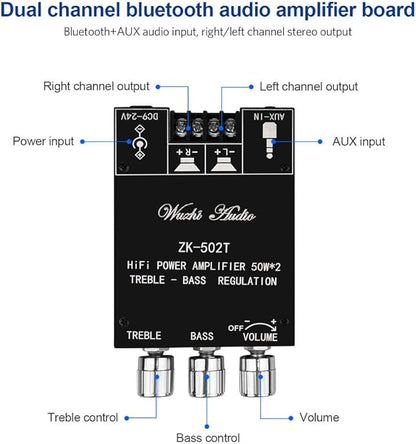 ZK-502T Power Amp Bluetooth 5.0 Audio Amplifiers Board 2.0 Channel 50W+50W AUX BT DC12-24V Mini Stereo Amplifier Module with Treble and Bass for DIY Home Speakers