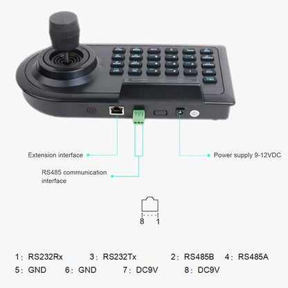 Yunseity PTZ Camera Joystick Controller, Dome IP PoE Camera Controller Keyboard with 3D Joystick, RS485 232, for PELCO D, for PELCO P, for Controlling 32 NVR DVRs 256 Ball Cameras (US Plug)