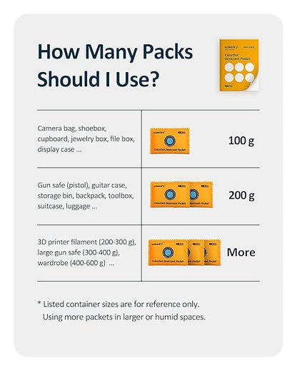 wisedry 100g [10 Packs] Rechargeable Desiccant Packs for Storage, Color Indicating Silica Gel Desiccant Packets, Reusable Moisture Absorbers Bags for Storage Bins, Suitcase, Gun Safe, Tool Box