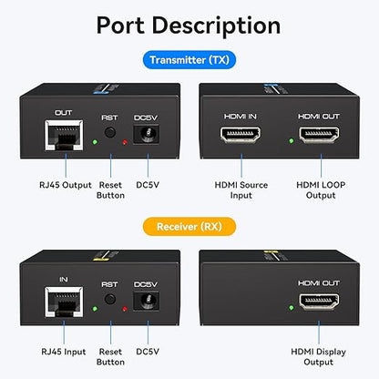 PVBCTCSID 400ft HDMI Extender Over Cat5e/6 1080P HDMI Monitor Extender Over Single Ethernet Up to 120m with Loop Output and Automatic EDID Functions